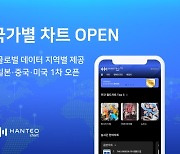 美中日 케이팝 1위? 한터차트 '국가별 차트' 신설