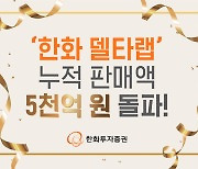 한화투자증권, 델타랩 누적 판매액 5천억원 돌파