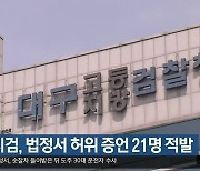 대구지검, 법정서 허위 증언 21명 적발