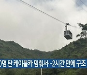 승객 30명 탄 케이블카 멈춰서…2시간 만에 구조