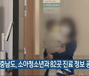 충남도, 소아청소년과 82곳 진료 정보 공개