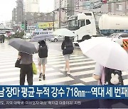 경남 장마 평균 누적 강수 718mm…역대 세 번째