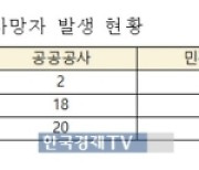 올해 2분기 건설 근로자 63명 사망