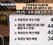 [프레스룸LIVE] 초등교사의 99%가 경험…'악성민원'도 교권침해로 명시한다