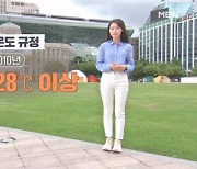 여름철 적정 실내온도 '28도' 근거 없다?