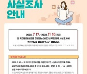 문경시, 2023년 주민등록 사실조사…11월10일까지