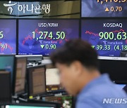 코스피 2600선 붕괴·코스닥 4%대 급락