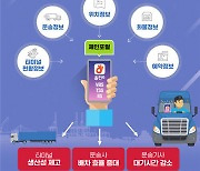 부산항 트럭기사 전용 모바일 앱 ‘올컨e’ 가입자 5000명 돌파