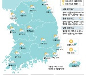 [27일의 날씨] 구름 낀 하늘