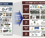 [관점] 신성장동력 떠오른 원자력···방사선·SMR 등 첨단산업 패러다임 전환