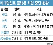 ‘벼랑 끝’ 비대면진료업계, 시범사업 이후 줄폐업