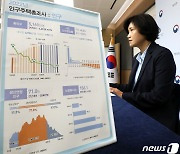 통계청, 2022년 인구주택총조사 발표