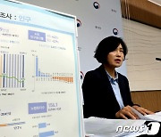 2022년 대한민국 영토 내 거주인구 5,169만 2,000명