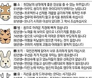 [직장인을 위한 오늘의 운세] 2023년 7월 27일 목요일 오늘의 띠별 운세 (음력 6월 10일)