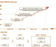 주주 관심 뜨거운 2차전지 기업들, IR·PR 강화