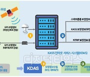 국토부, 위치정보서비스 기업들과 `인터넷 기반 플랫폼 구축` 협업