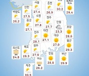 [날씨] 부울경 구름 많고 무더위