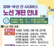 동일 생활권 부산∼김해 시내버스 노선 29일 개편