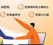 한화그룹, '납품대금 연동제 동행기업' 참여