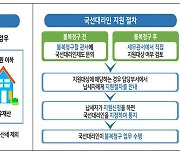 '영세납세자 세금불복' 국선대리인 지원 큰 폭 증가