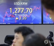 환율, FOMC 소화 후 상승…3.2원 오른 1,277.7원 마감