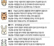 [직장인을 위한 오늘의 운세] 2023년 7월 28일 금요일 오늘의 띠별 운세 (음력 6월 11일)