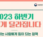 [2023 하반기 이렇게 달라집니다] ② 일하는 사람에게 힘이 되는 정책