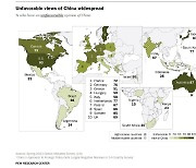 “24개국 국민 3분의 2가 중국에 부정적…한국은 77%”