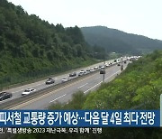 본격 피서철 교통량 증가 예상…다음 달 4일 최다 전망