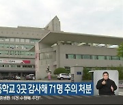 강원도교육청, 고등학교 3곳 감사해 71명 주의 처분