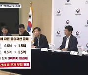 자녀 결혼하면 최대 3억까지 비과세…가업 승계 비과세도 대폭 확대