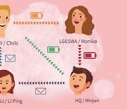 권영수가 만든 ‘격려 문화’ LG엔솔 경쟁력으로