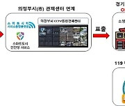 의정부시 "노후주택 화재 감지센서로 자동 신고 접수"