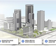 고덕현대 신통기획안 확정…고덕 일대 재건축 신호탄