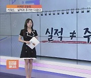 [어제장 오늘장] 실적 따로 주가 따로…반도체-2차전지 엇갈린 '희비'