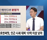 1만 명 넘게 몰린 '용산 로또 아파트'…'분상제' 아파트 청약 인기