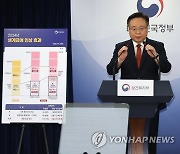 2024년도 기준 중위소득 및 급여별 선정기준 발표