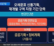 오세훈 신속통합기획, 강남 집값 더 자극하나