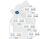 여름 휴가철 맞아 역대급 교통혼잡…오전11시부터 정체 최대