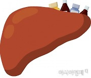 [콕!건강]자칫하다 간암까지…간염 미리 주의하세요