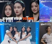 ‘R U Next?’ 이로하, 첫 글로벌 투표 1위…‘순위 대격돌’ 본격 시작