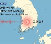 장수서 규모 3.5 지진…‘올들어 3번째 규모’