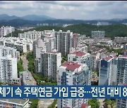 집값 침체기 속 울산 주택연금 가입 급증…전년 대비 86%↑