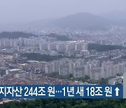 충북 토지자산 244조 원…1년 새 18조 원↑