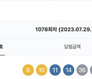 1078회 로또 1등 '6, 10, 11, 14, 36, 38'…1등 21억4160만원씩