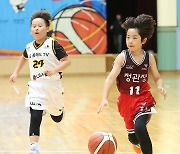 [포토S] KBL 유소년농구대회, '머리칼 휘날리며'