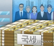 [다음주 경제] '세수 펑크' 진정됐나…국세수입 주목