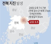 [그래픽] 전북 지진 발생