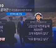 “고압선 아래?”…무산 위기였던 ‘도보다리 회담’