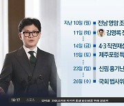 한동훈 내년 총선 출마한다? 안 한다? ‘설왕설래’